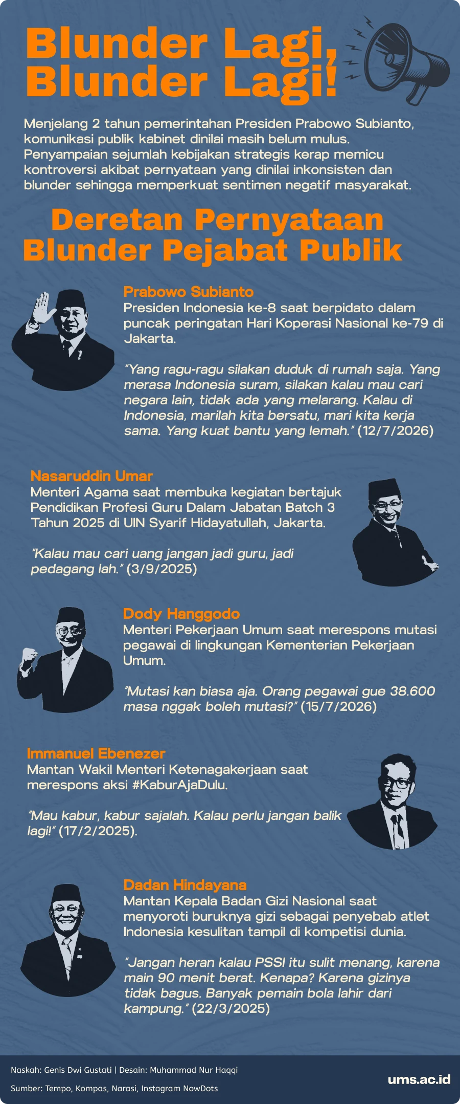 komunikasi publik, belajar public speaking, komunikasi efektif adalah, tujuan komunikasi, komunikasi publik presiden prabowo, komunikasi kabinet prabowo, komunikasi buruk prabowo, pernyataan blunder pejabat publik