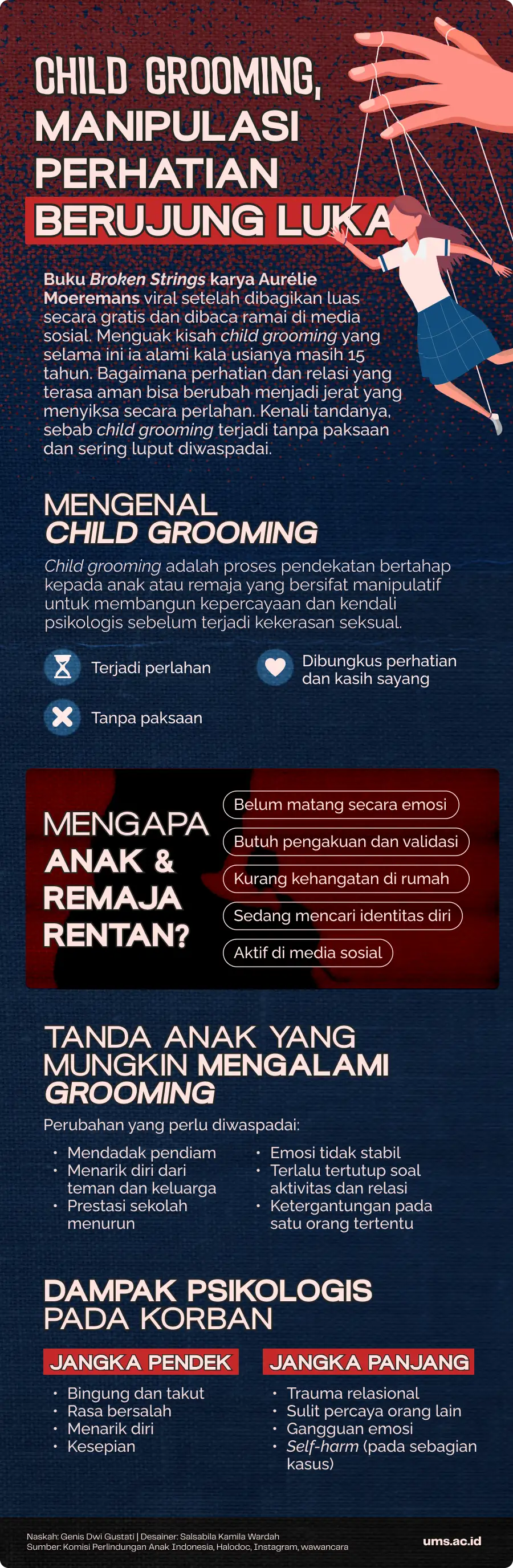 child grooming, manipulasi, memanipulasi, kekerasan seksual, kekerasan seksual pada anak