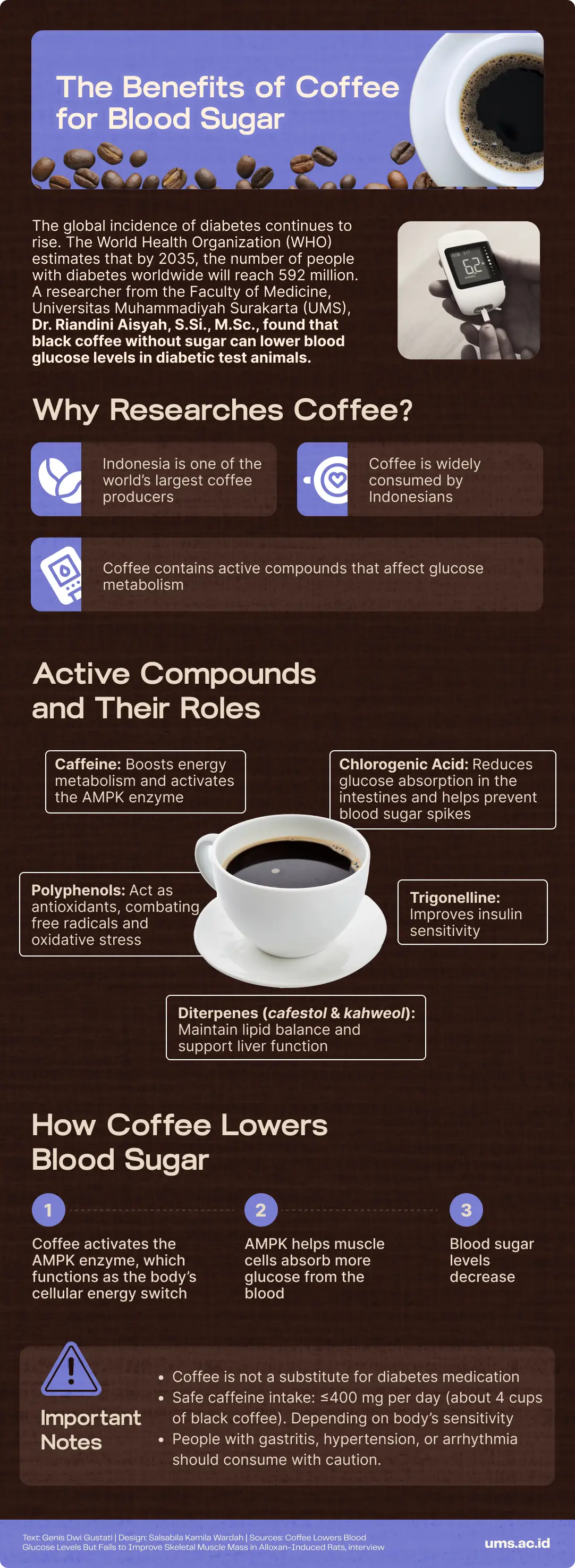 coffee, sugar level, blood sugar, diabates
